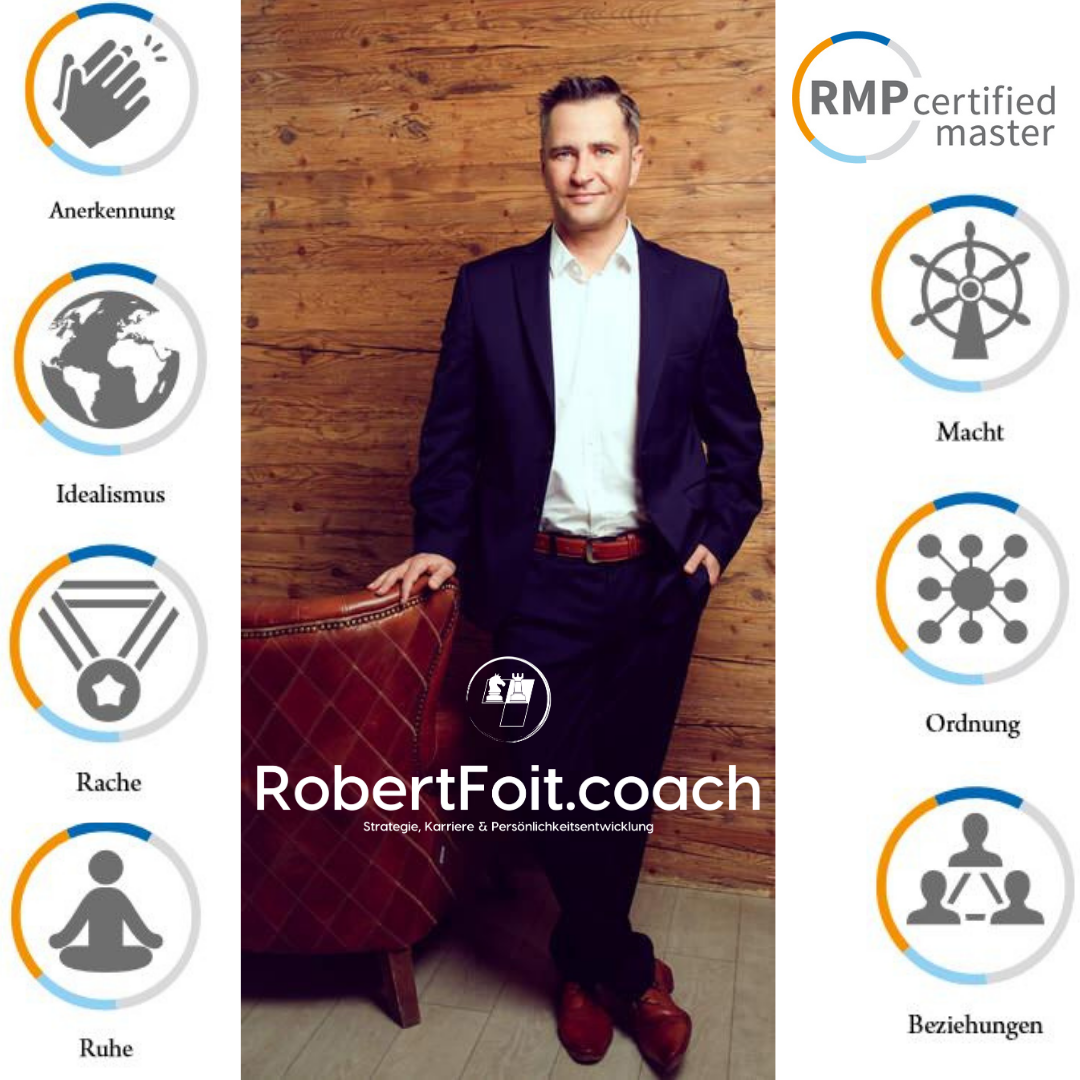Das Reiss Motivation Profile ® findet beim Karrierecoaching Anwendung
